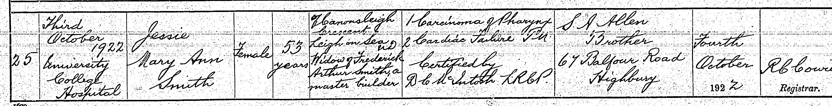 Civil Death Certificate Jessie Mary Ann Allen-Smith 1922